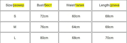 Off Shoulder Bodysuit – Sexy Summer Bodycon Top