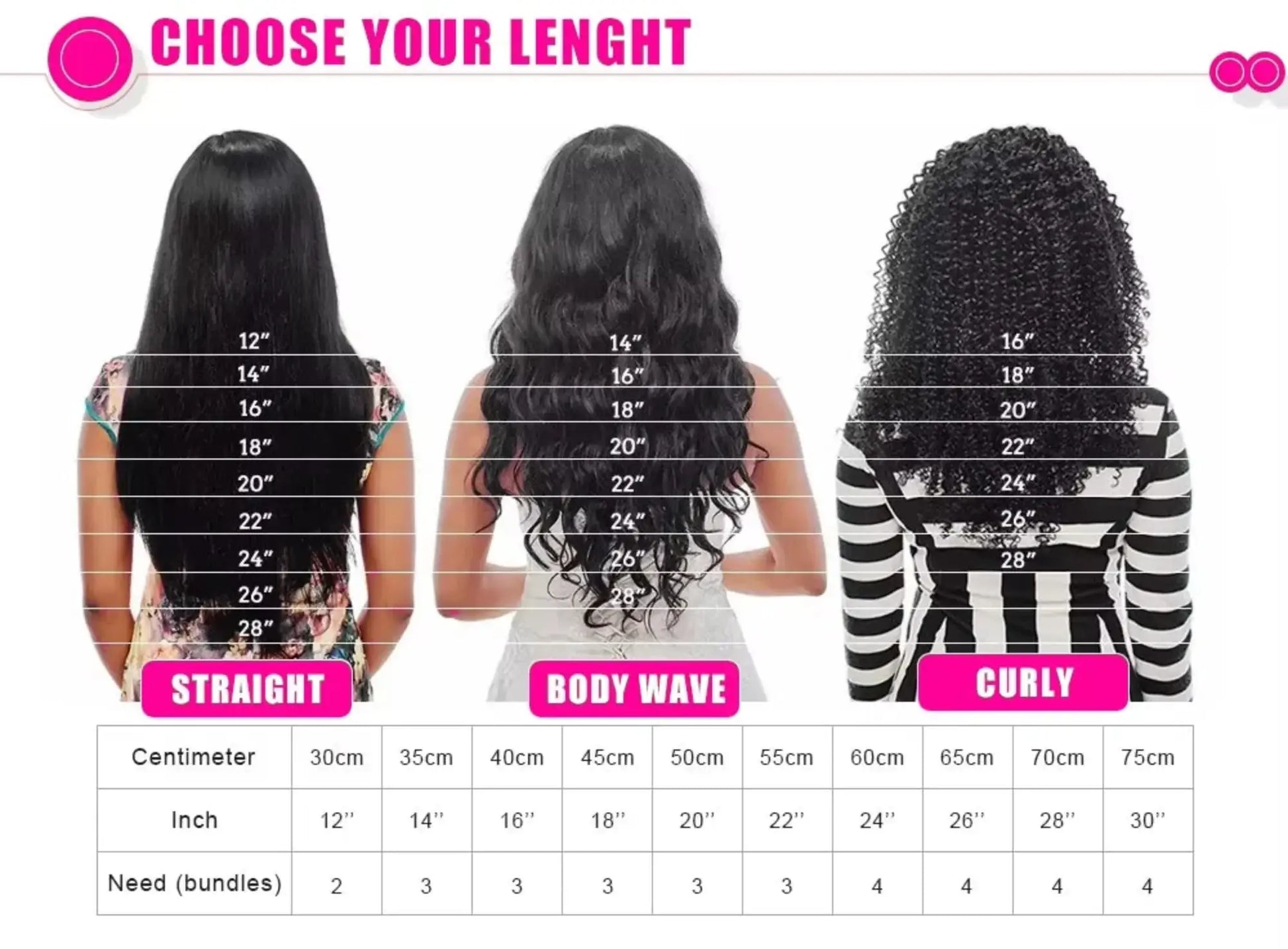 Hair extension length chart with different styles and measurements.