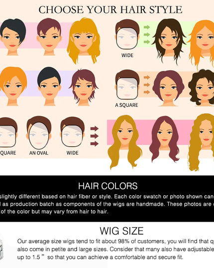 Chart for choosing hair style and color based on face shape and hair type.