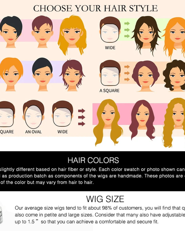 Chart for choosing hair style and color based on face shape and hair type.