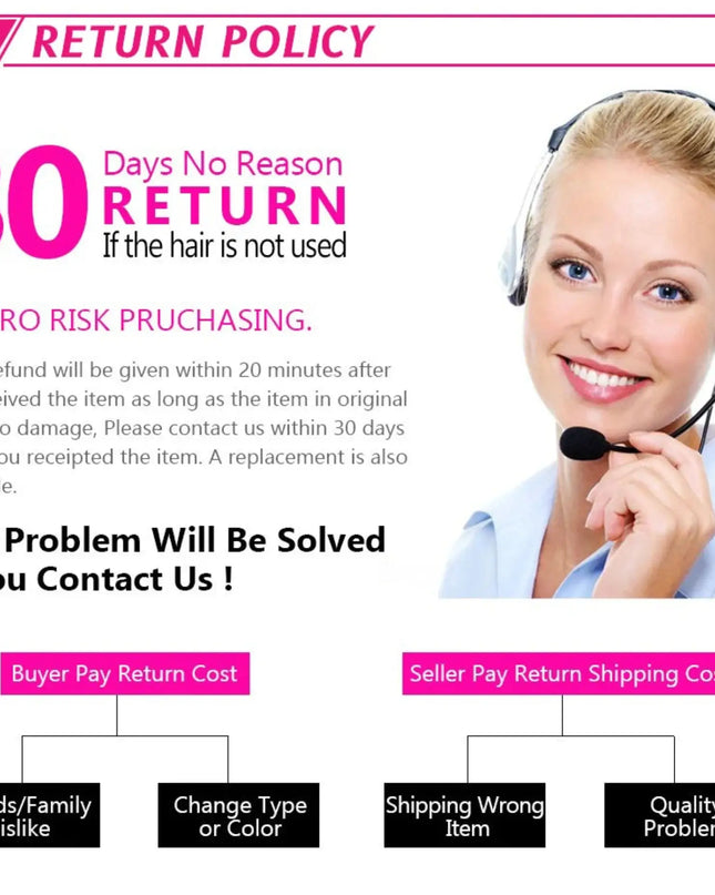 Return policy graphic with a customer service representative and text about return policies.