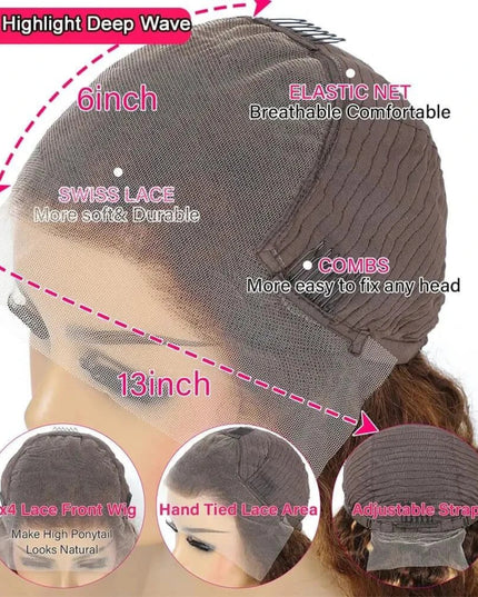 Diagram of 13x6 highlight deep wave human hair wig features: Swiss lace, elastic net, adjustable strap, and combs for secure fit.