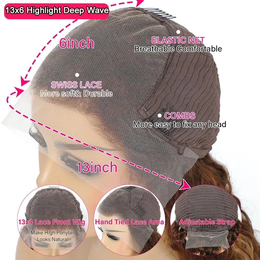 Diagram of 13x6 highlight deep wave human hair wig features: Swiss lace, elastic net, adjustable strap, and combs for secure fit.