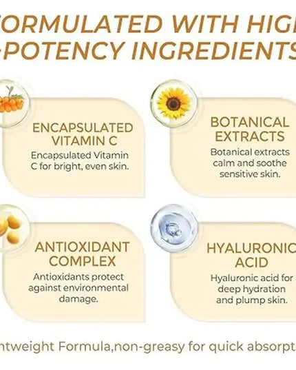 Diagram showing high-potency ingredients: Encapsulated Vitamin C, Botanical Extracts, Antioxidant Complex, and Hyaluronic Acid.