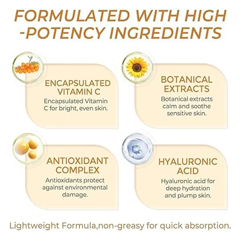 Diagram showing high-potency ingredients: Encapsulated Vitamin C, Botanical Extracts, Antioxidant Complex, and Hyaluronic Acid.