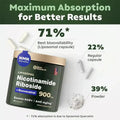 Booster 900mg Nicotinamide Riboside supplement with bioavailability info and powder detail for anti-aging benefits.