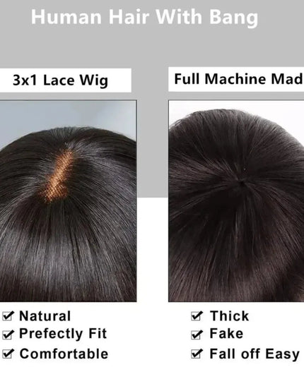 Comparison of 3x1 lace wig and full machine-made wig with text highlighting features.