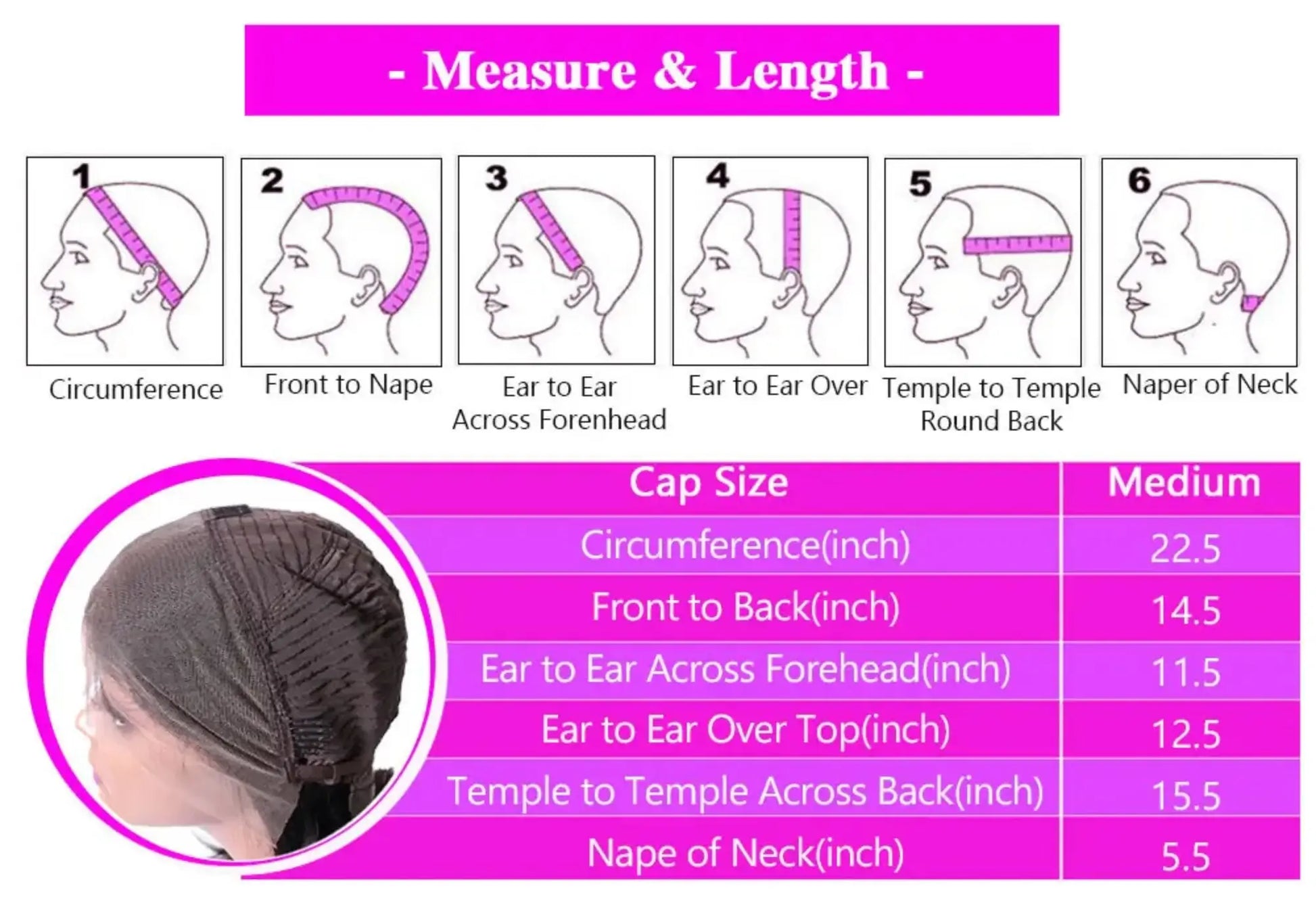Hair measurement chart with illustrations and cap size details on a white background