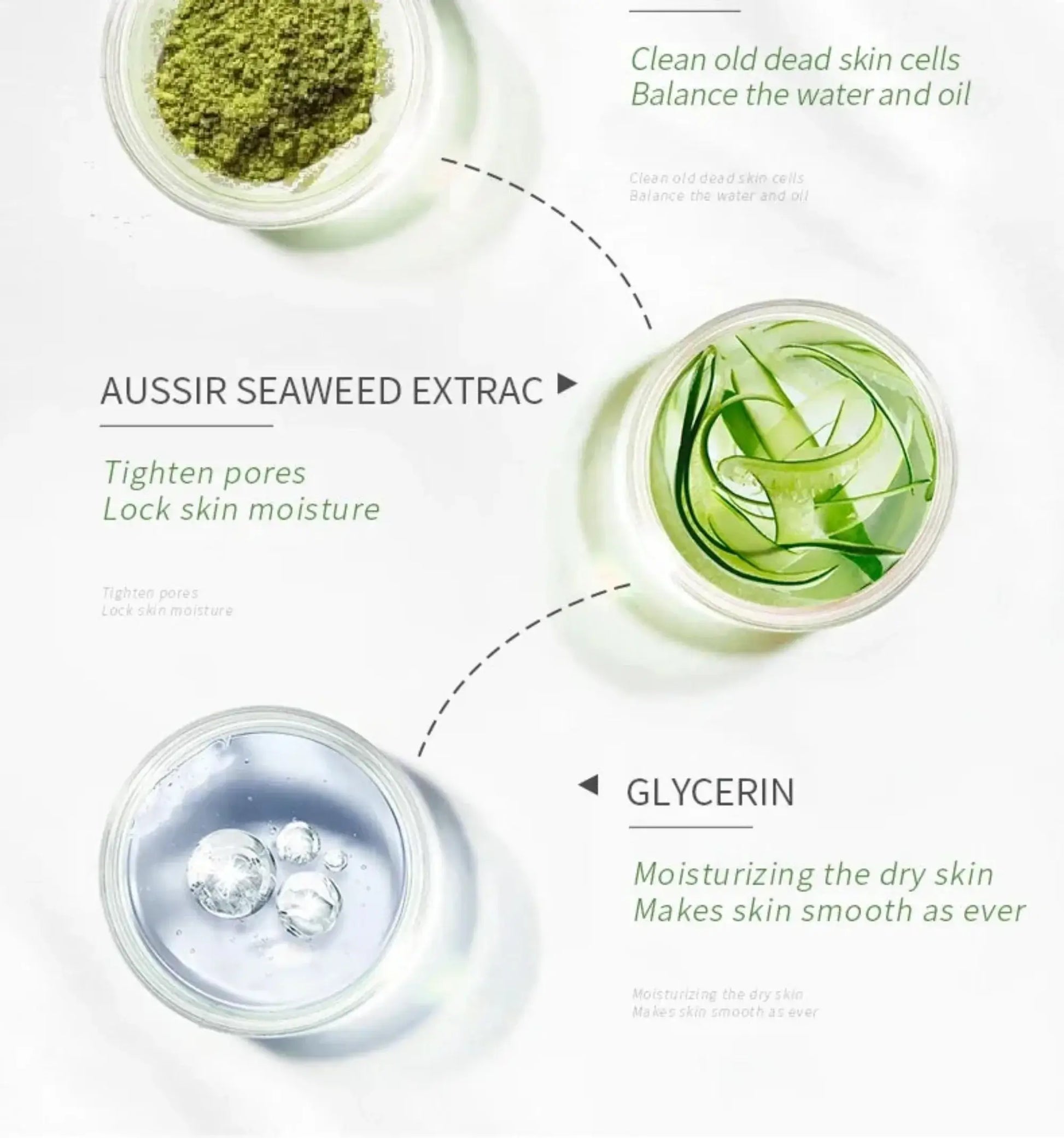 Cosmetic product with ingredients labeled on a white background