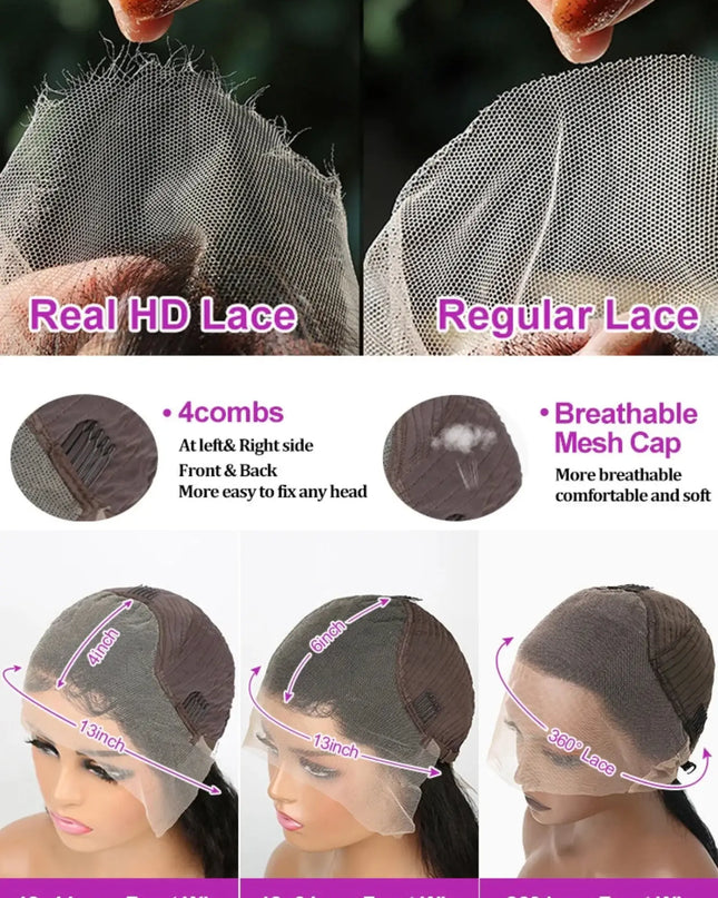 Comparison of Real HD Lace and Regular Lace with detailed features and a model wearing a lace wig.
