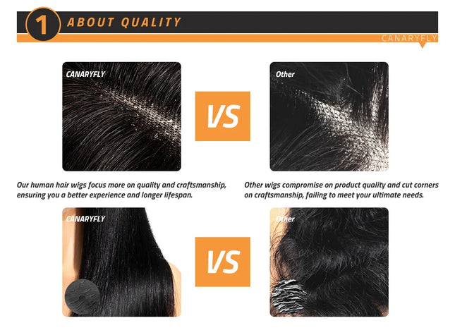 Comparison advertisement between Canaryfly hair wigs and others, highlighting quality and craftsmanship.