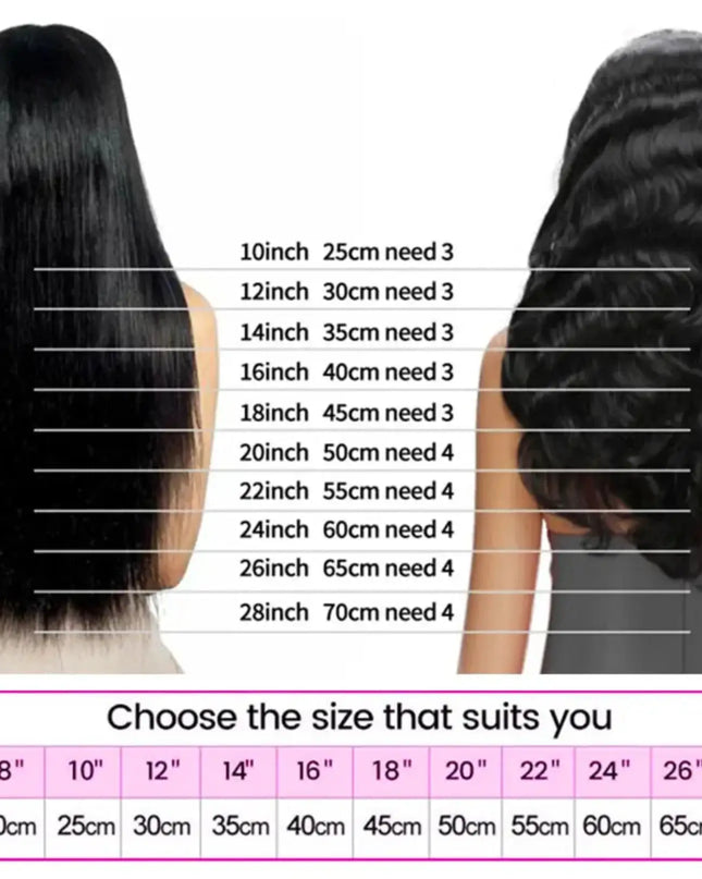 Hair extension length chart with two models and measurement guide.