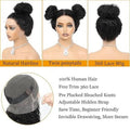 Comparison of different wig styles on a mannequin head with text detailing features.