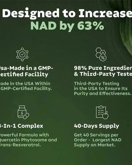 Graphic highlighting the benefits of a supplement designed to increase NAD by 63%, including GMP certification and purity.