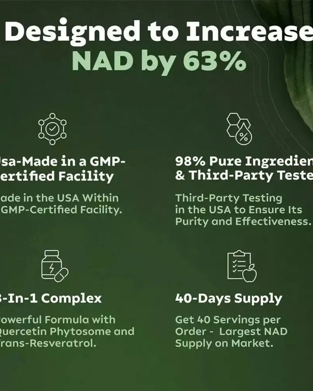 Graphic highlighting the benefits of a supplement designed to increase NAD by 63%, including GMP certification and purity.