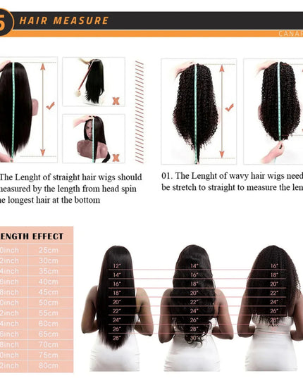 Hair measurement chart for wigs with illustrations and text instructions.