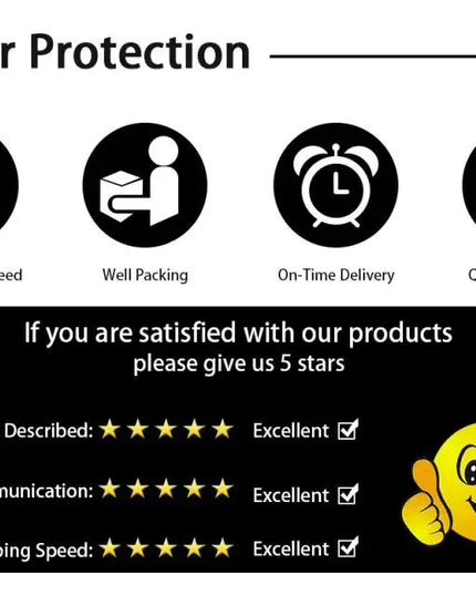 Buyer protection graphic showing quality guarantee, packing, delivery, satisfaction ratings, and a smiley face.