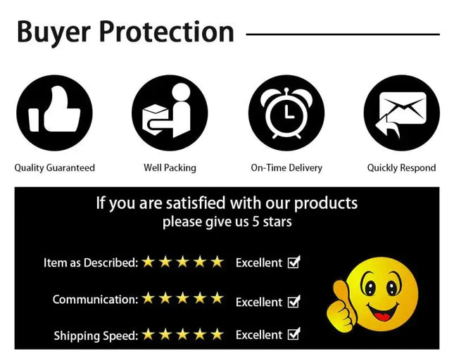 Buyer protection graphic showing quality guarantee, packing, delivery, satisfaction ratings, and a smiley face.