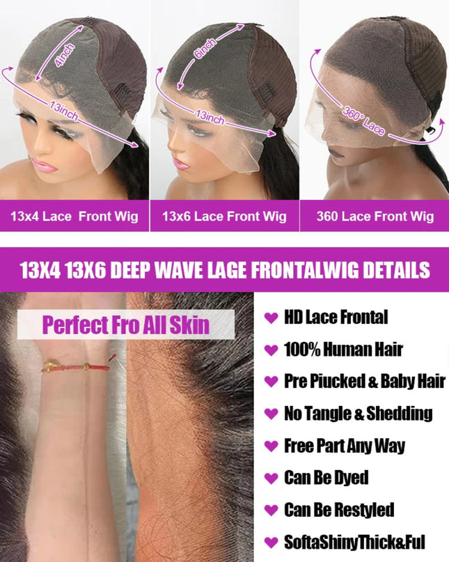 Comparison of lace front wigs with detailed information on hair type and features.