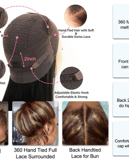 Hair wig with detailed features and usage examples on a white background