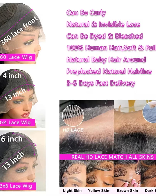 Promotional image of lace wigs with features listed on a white background