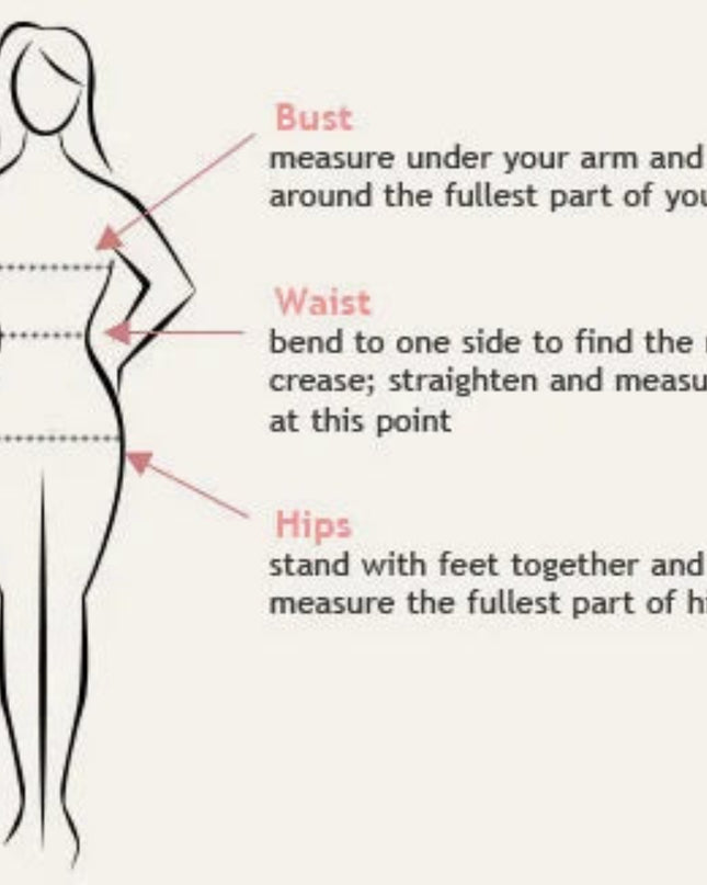 Diagram showing how to measure bust, waist, and hips with text labels on a white background.