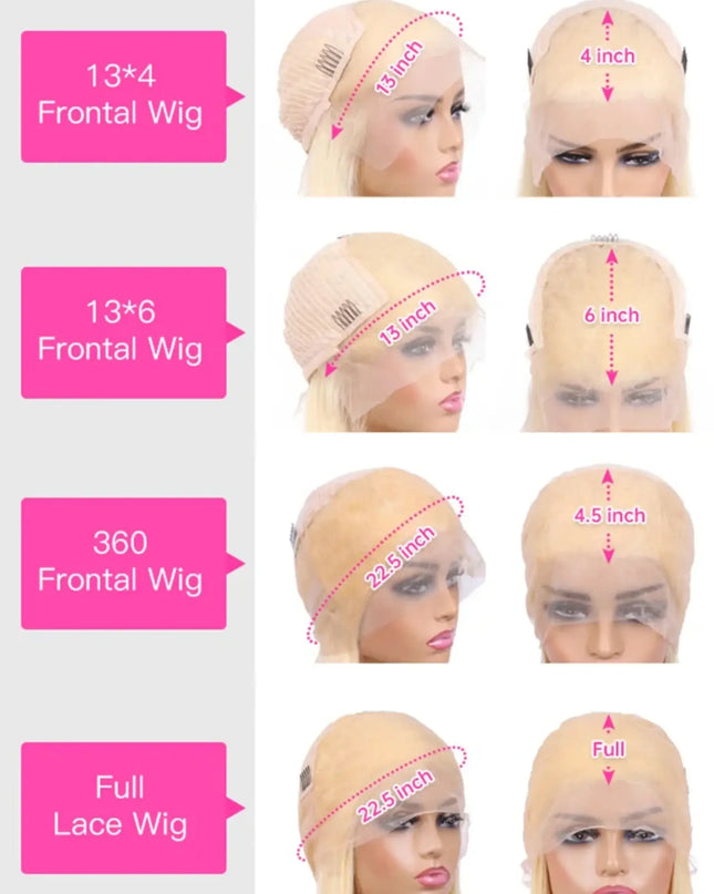 Comparison chart of different types of wigs with measurements on a gray background.