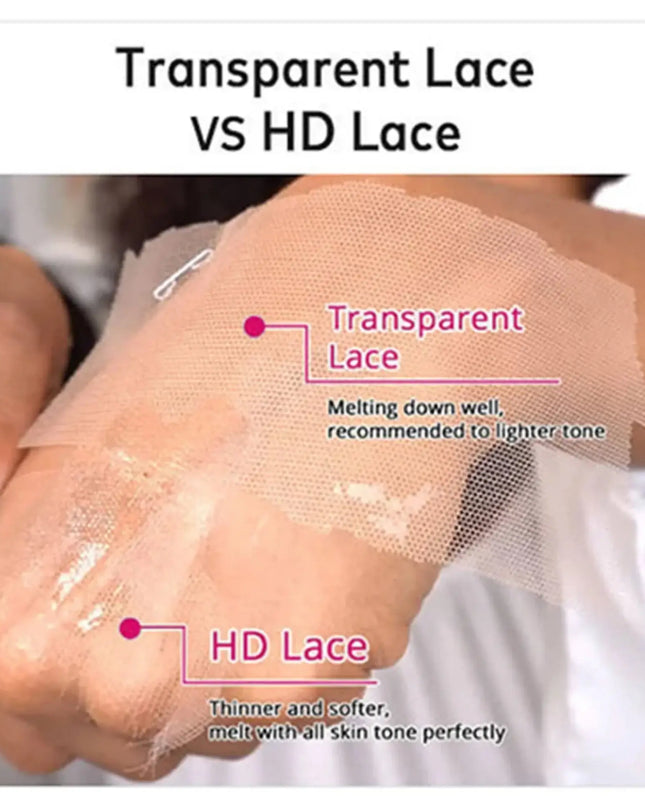 Comparison of transparent lace and HD lace on a hand with text labels.