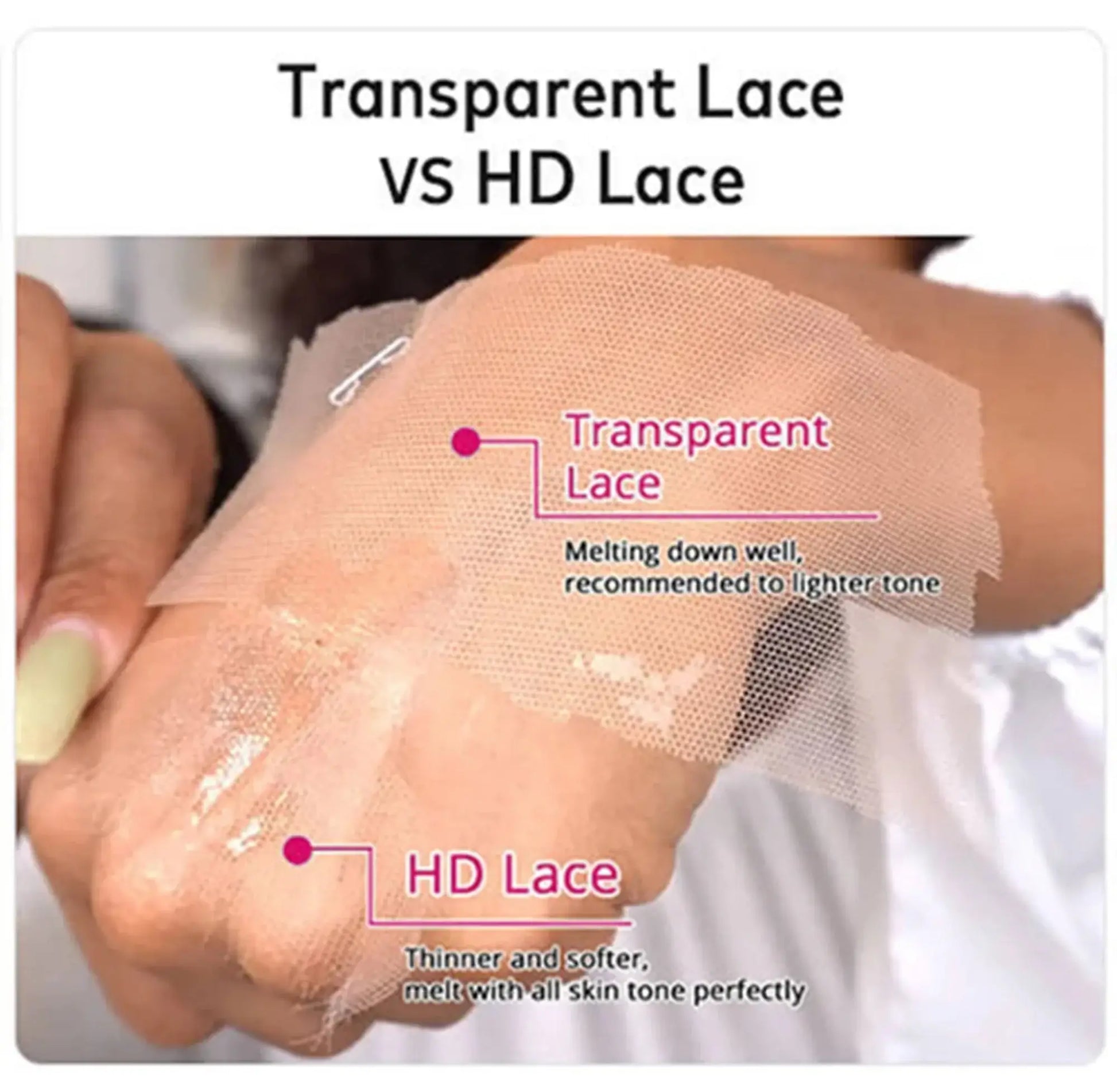 Comparison of transparent lace and HD lace on a hand with text labels.