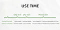 Diagram showing use time recommendations for different skin types on a white background
