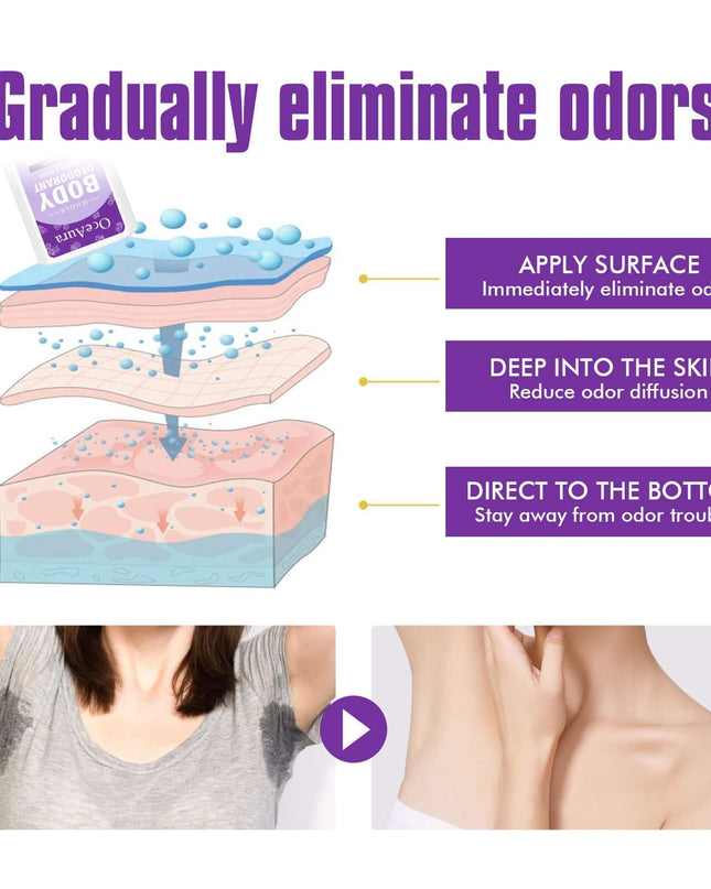 Lavender Body Deodorant Stick Body Fragrance Antiperspirant Deodorant Deodorant Stick For Underarm Odor