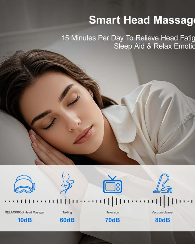 2025 Best-Selling Smart Head Massager With Eye Relief & Heating Function