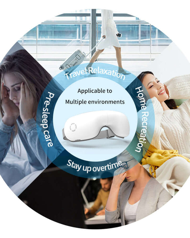 Smart Eye Care Device - Air Pressure Vibration Heat Therapy Bluetooth Music Massage Device