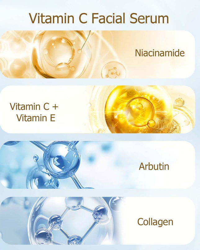 5-Step Skincare Routine: Cleanser, Toner, Serum, Cream